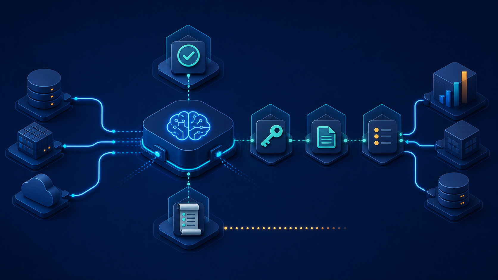 Practical Guardrails for Using AI in Business Operations